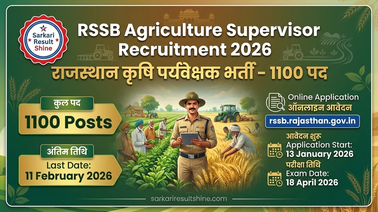 RSSB Agriculture Supervisor Recruitment 2026