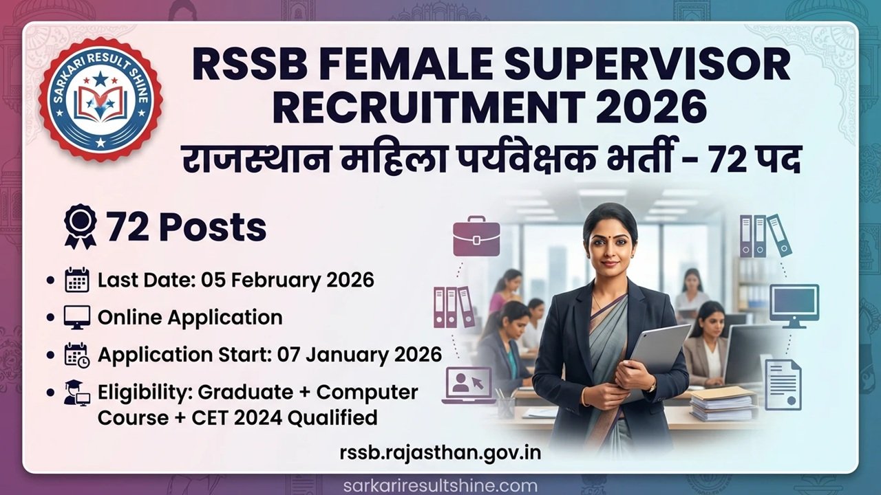 RSSB Female Supervisor Recruitment 2026