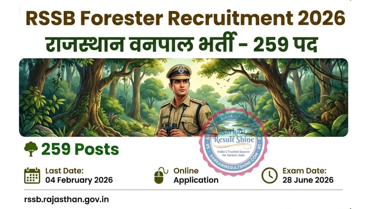 RSSB Forester Recruitment 2026
