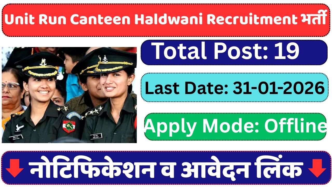 Unit Run Canteen Haldwani Recruitment 2026