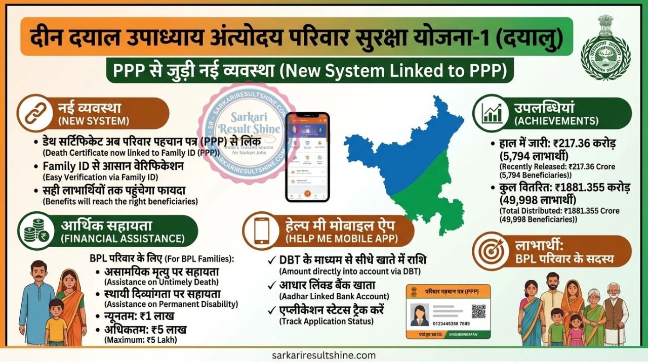 PPP is linked to the New Scheme