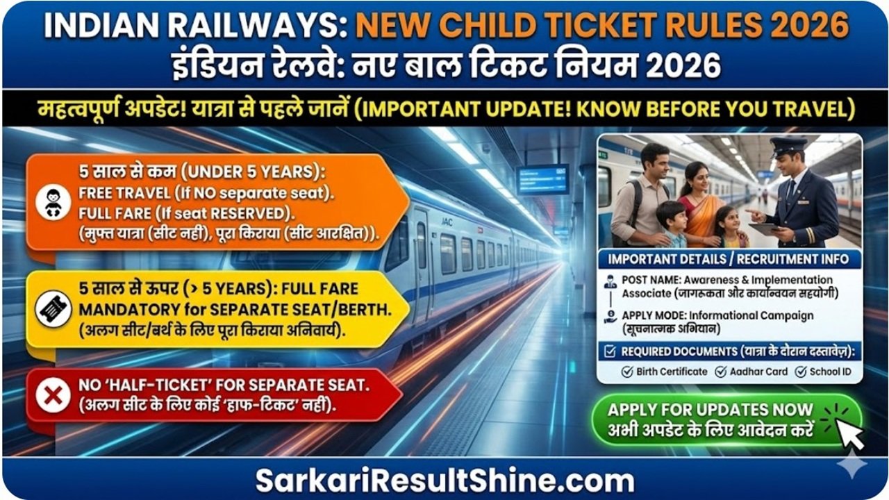 Indian Railways' child ticket rules in 2026