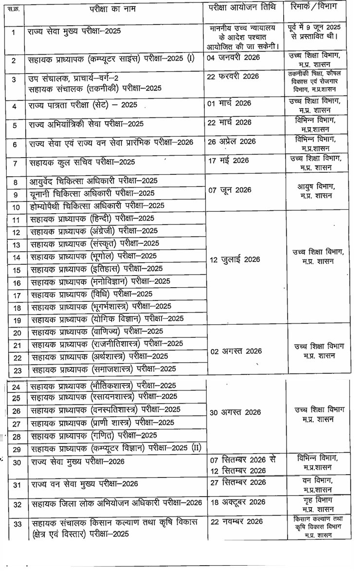 MPPSC Vacancy Updated Exam Calendar 2026