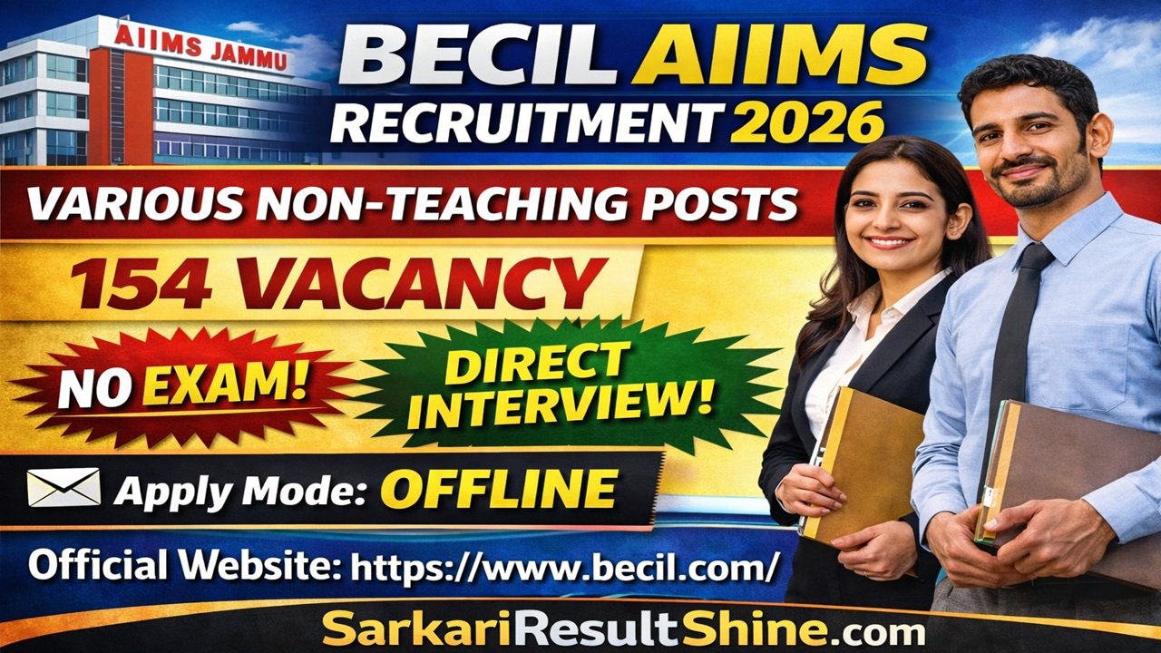BECIL AIIMS Recruitment 2026