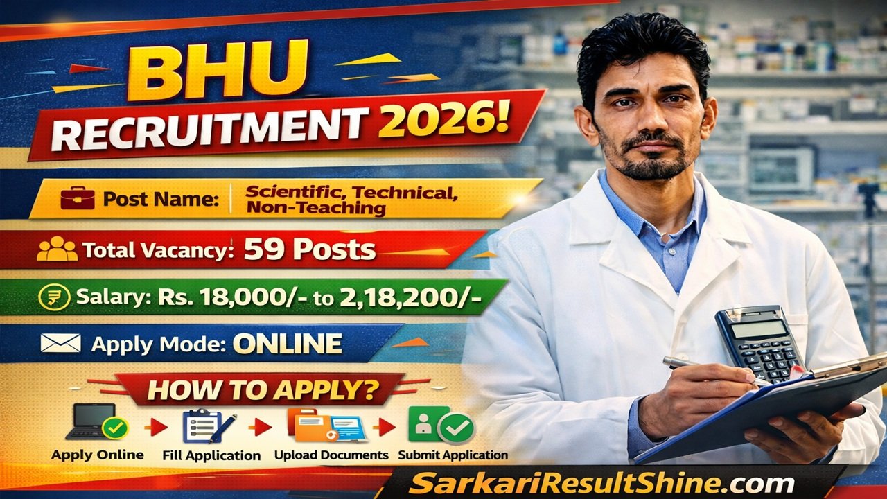 BHU Recruitment 2026