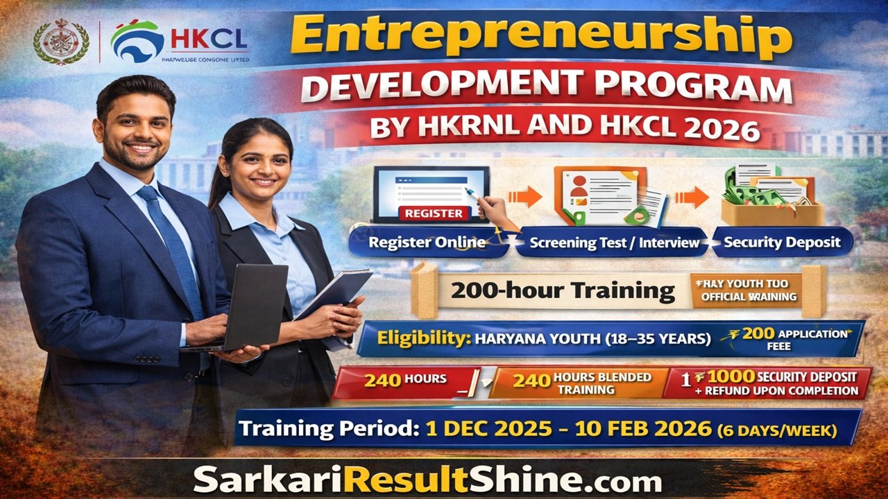 Entrepreneurship Development Program by HKRNL and HKCL 2026