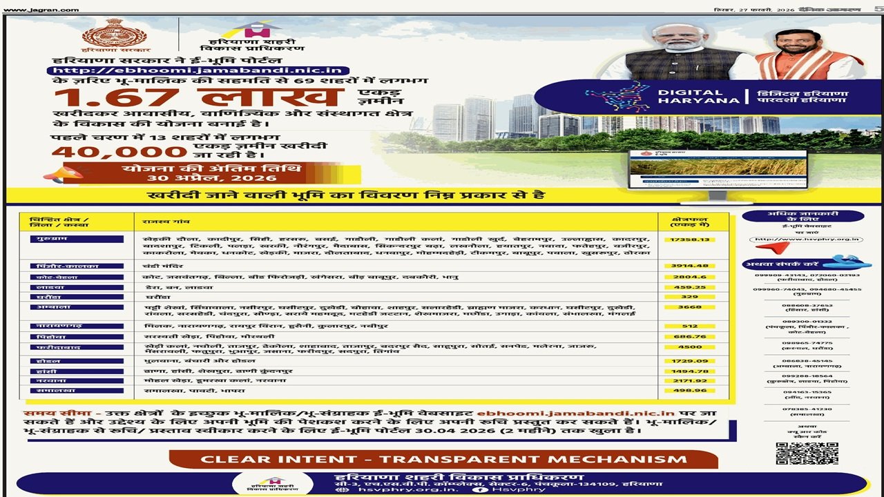 Haryana E-Bhoomi Portal 2026