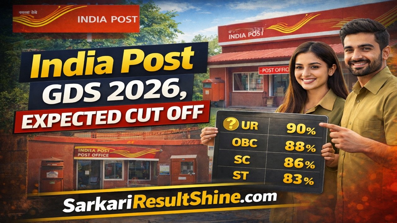 India Post GDS 2026, Expected Cut Off
