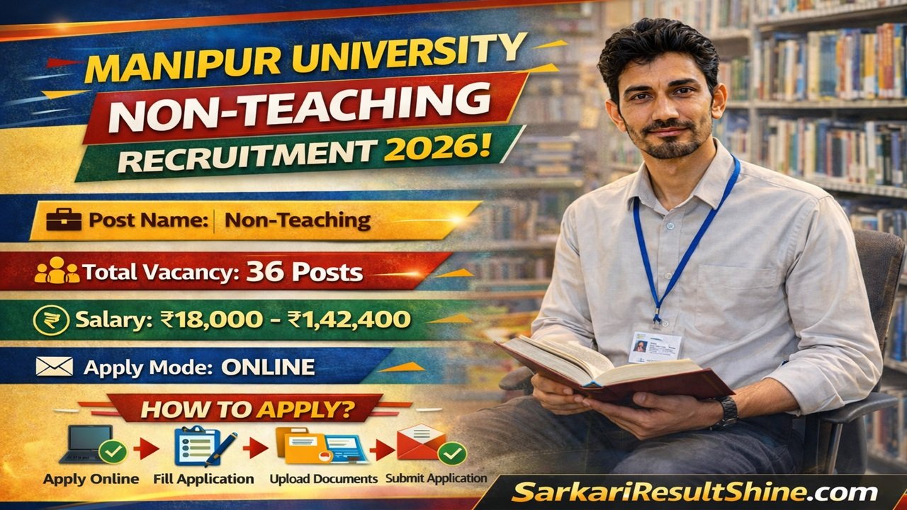 Manipur University Non-Teaching Recruitment 2026
