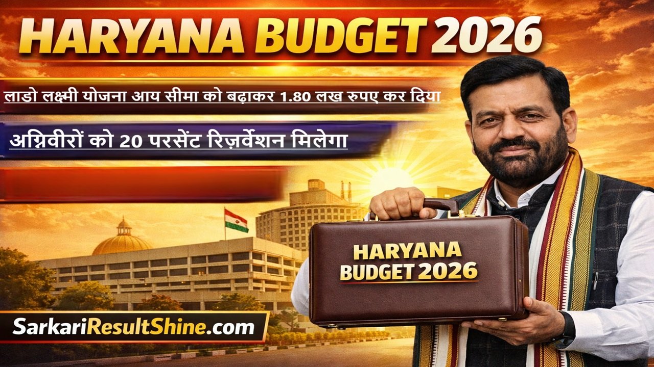 Haryana Budget 2026