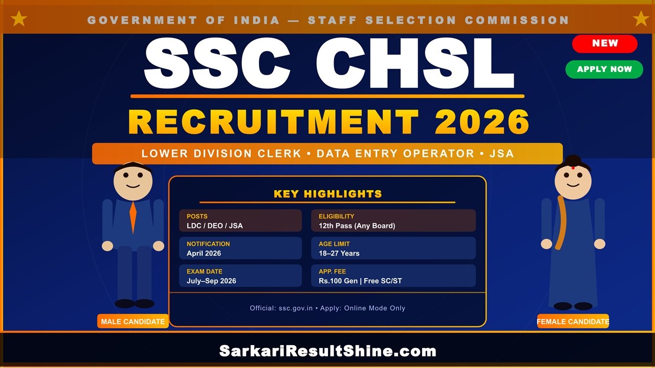 SSC CHSL Recruitment 2026