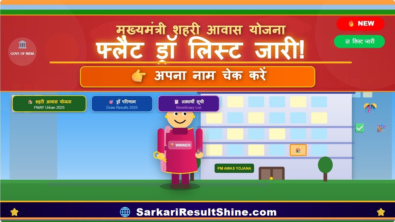 Mukhyamantri Shehri Awas Yojana List 2026