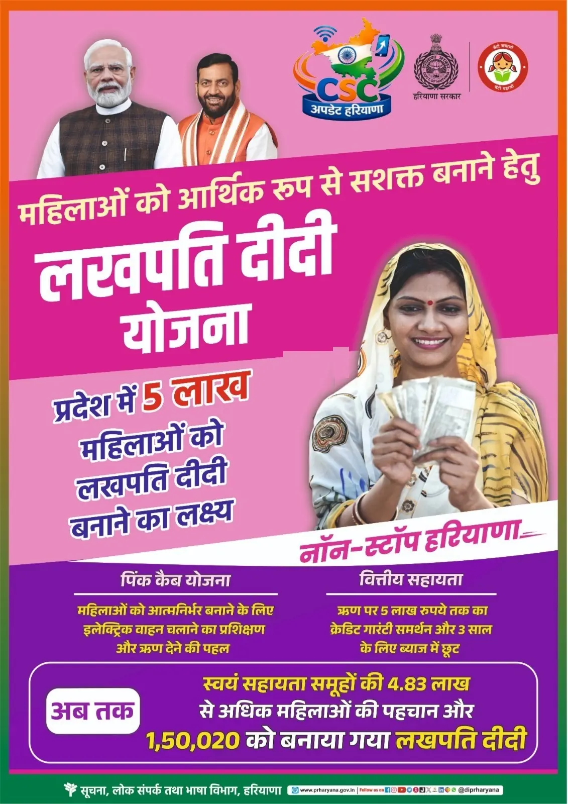 Lakhpati Didi Yojana 2026