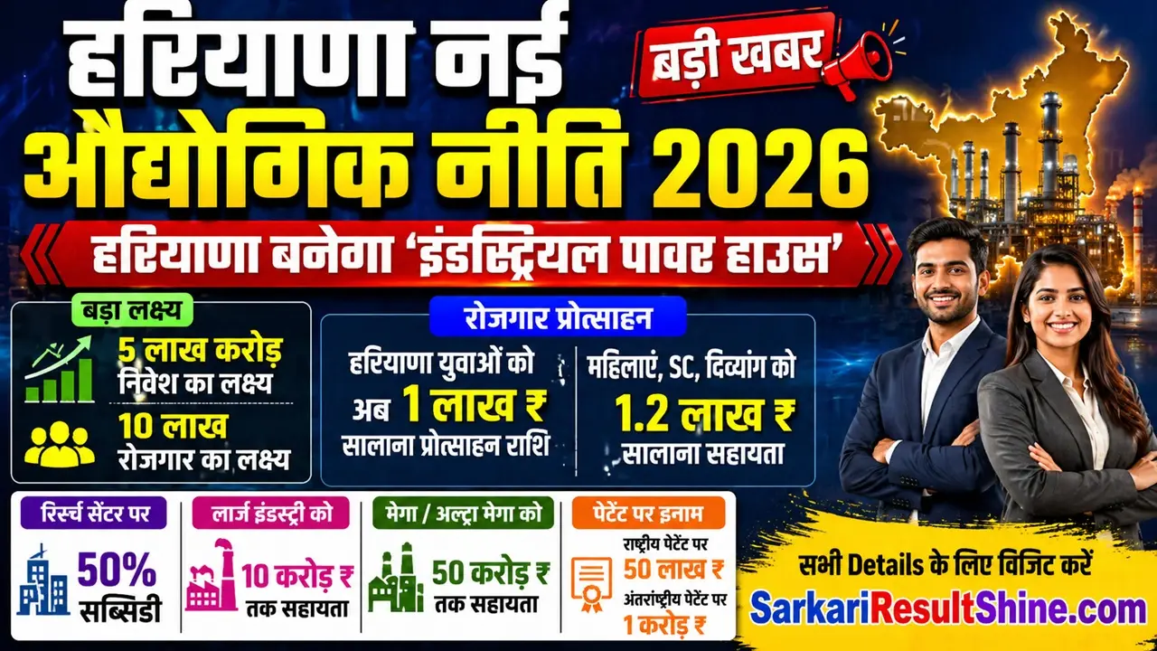 haryana new industrial policy 2026