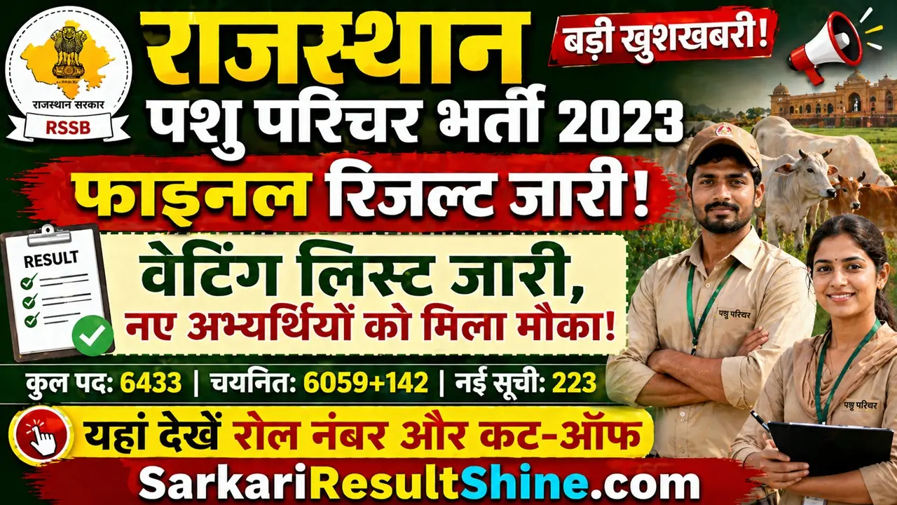 rajasthan pashu parichar final result 2023 Out