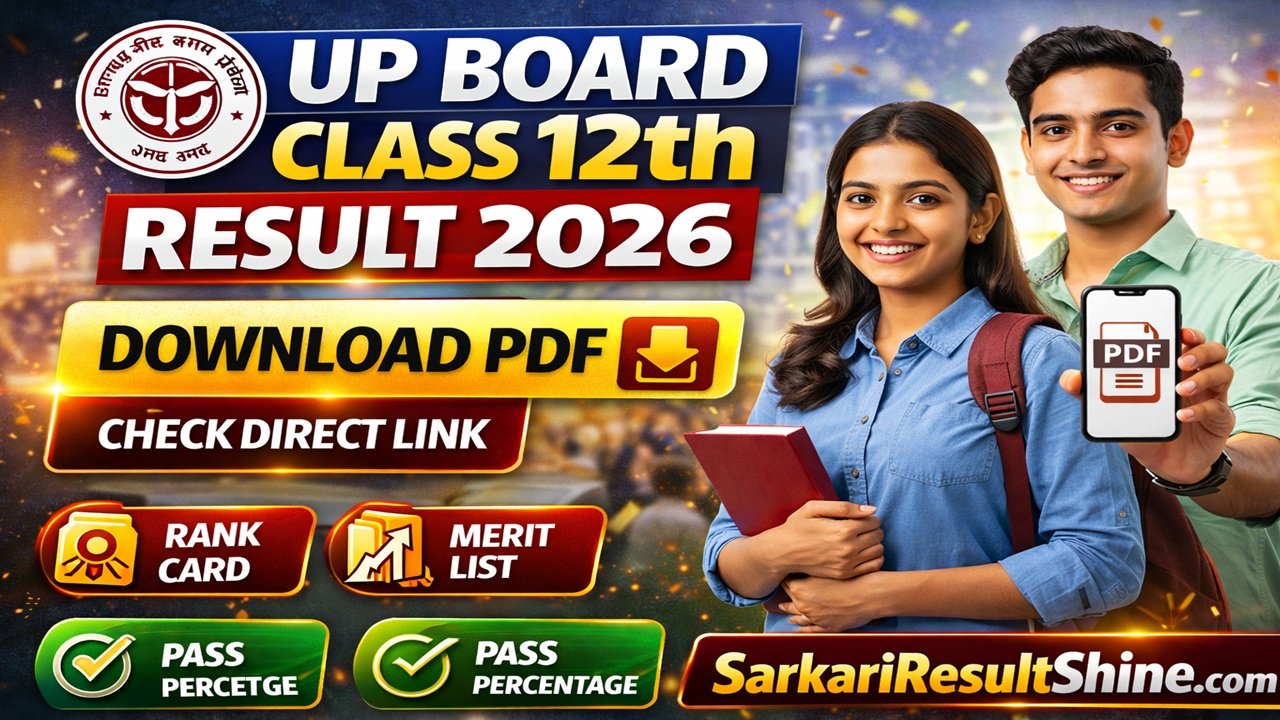 UP Board Class 12th Result 2026