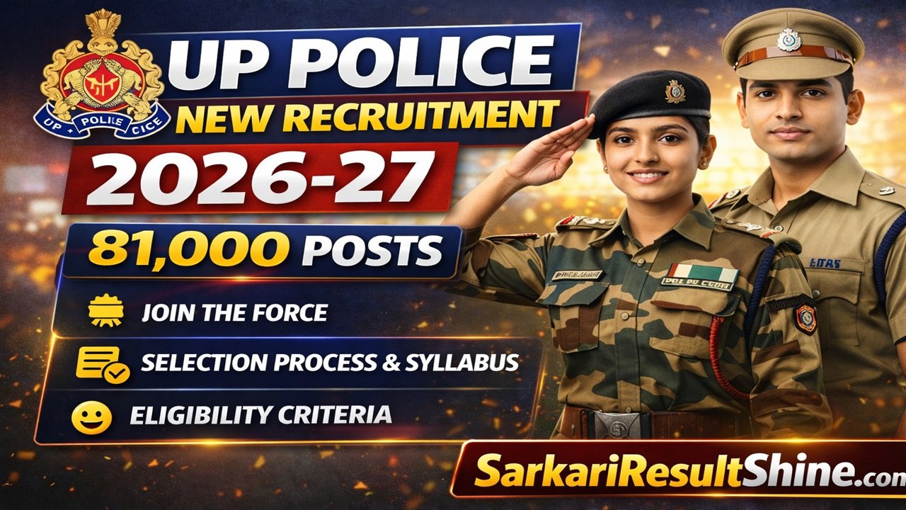 UP Police New Recruitment 2026-27