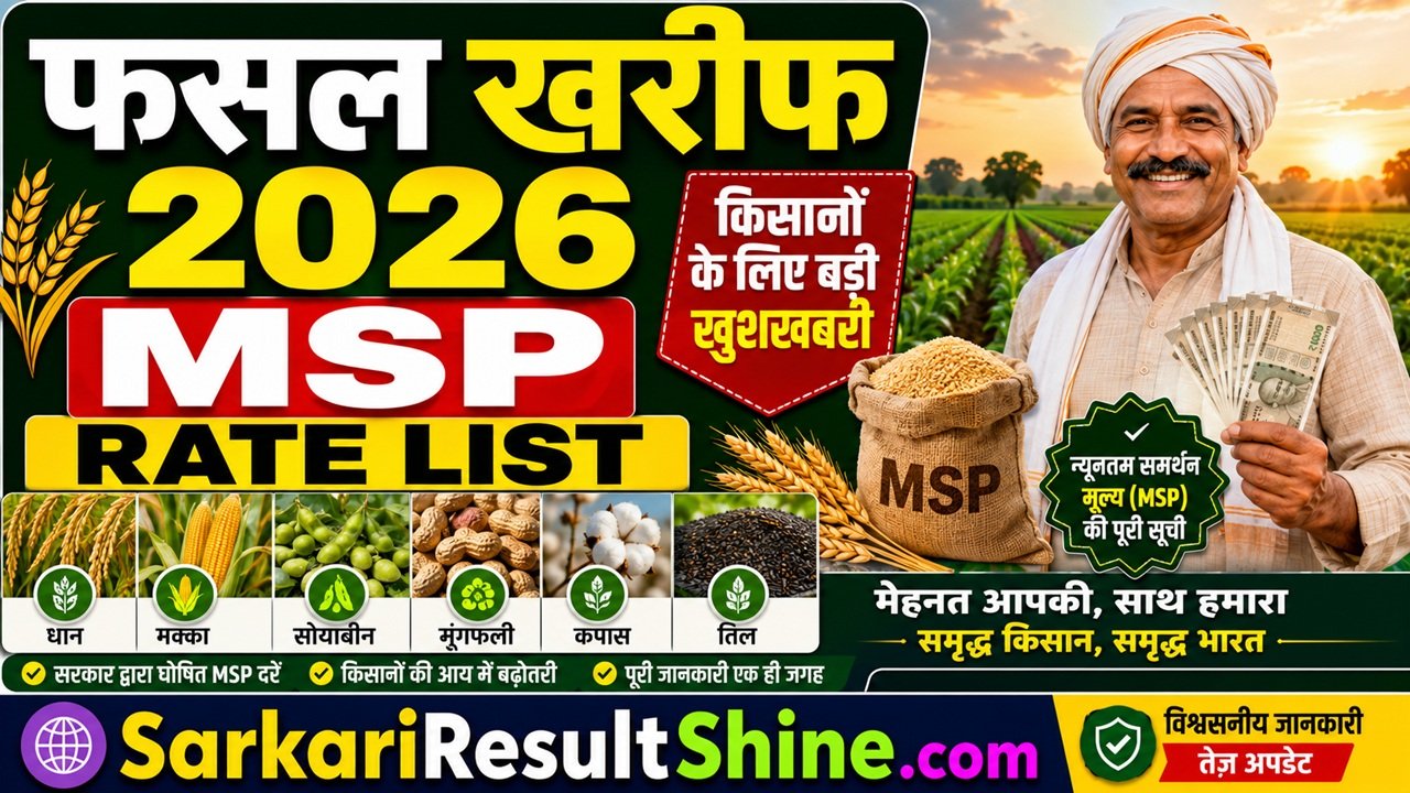 Fasal Kharif 2026 MSP Rate List