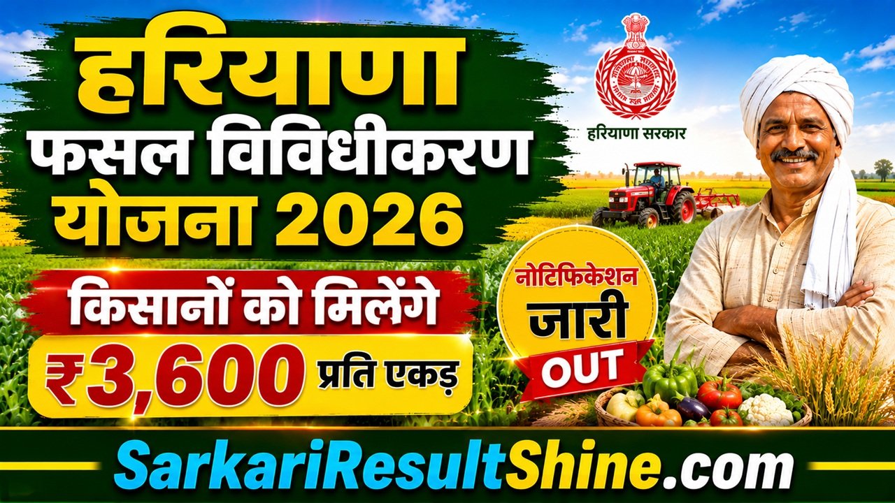 Haryana Crop Diversification Yojana 2026