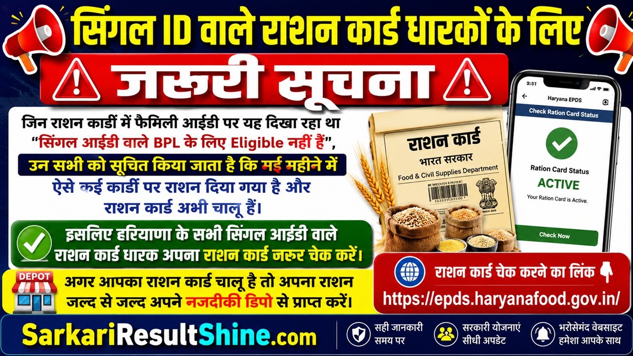 Haryana PPP, BPL Card Update
