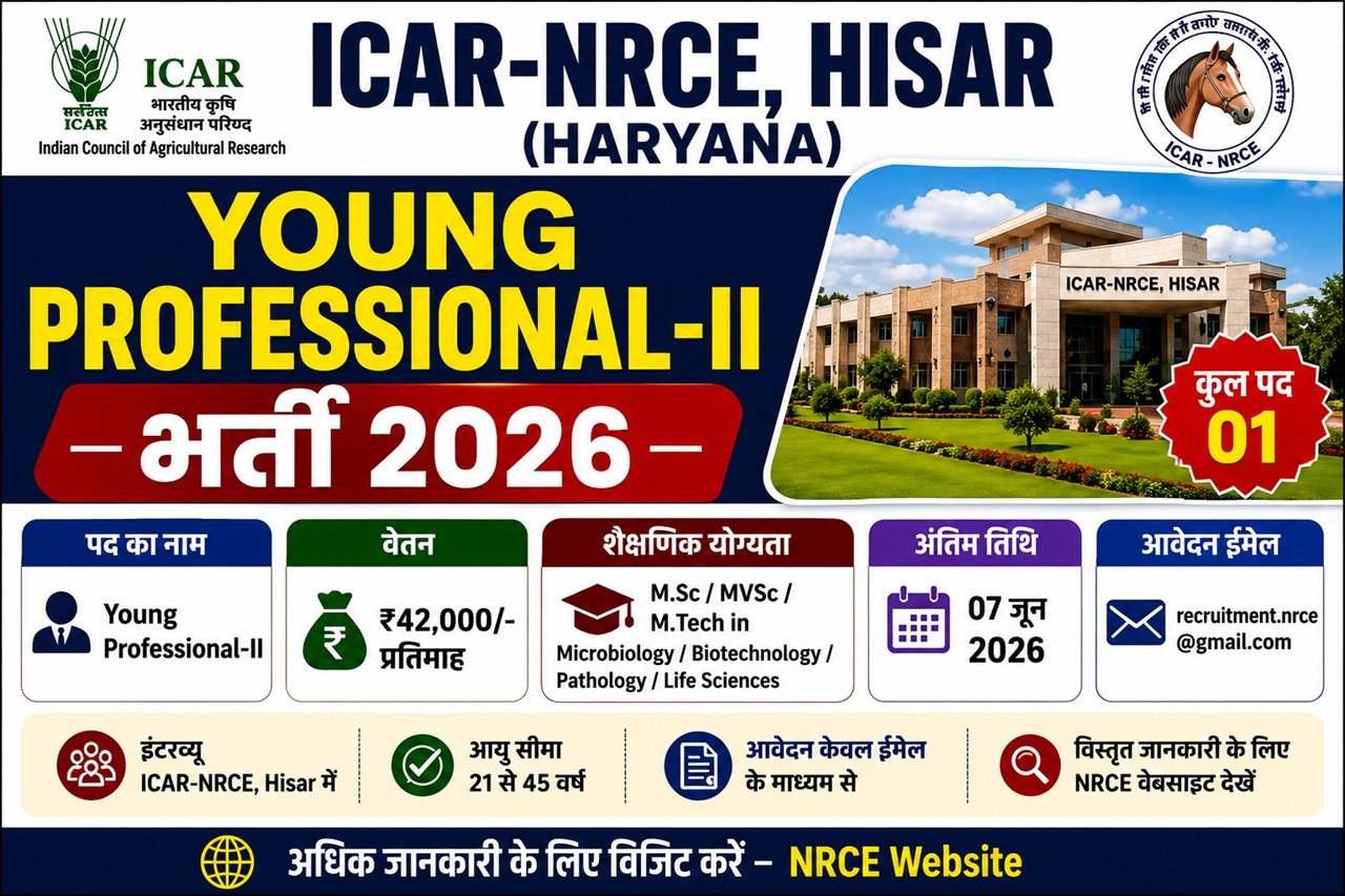 ICAR-NRCE Hisar Young Professional-II Vacancy 2026