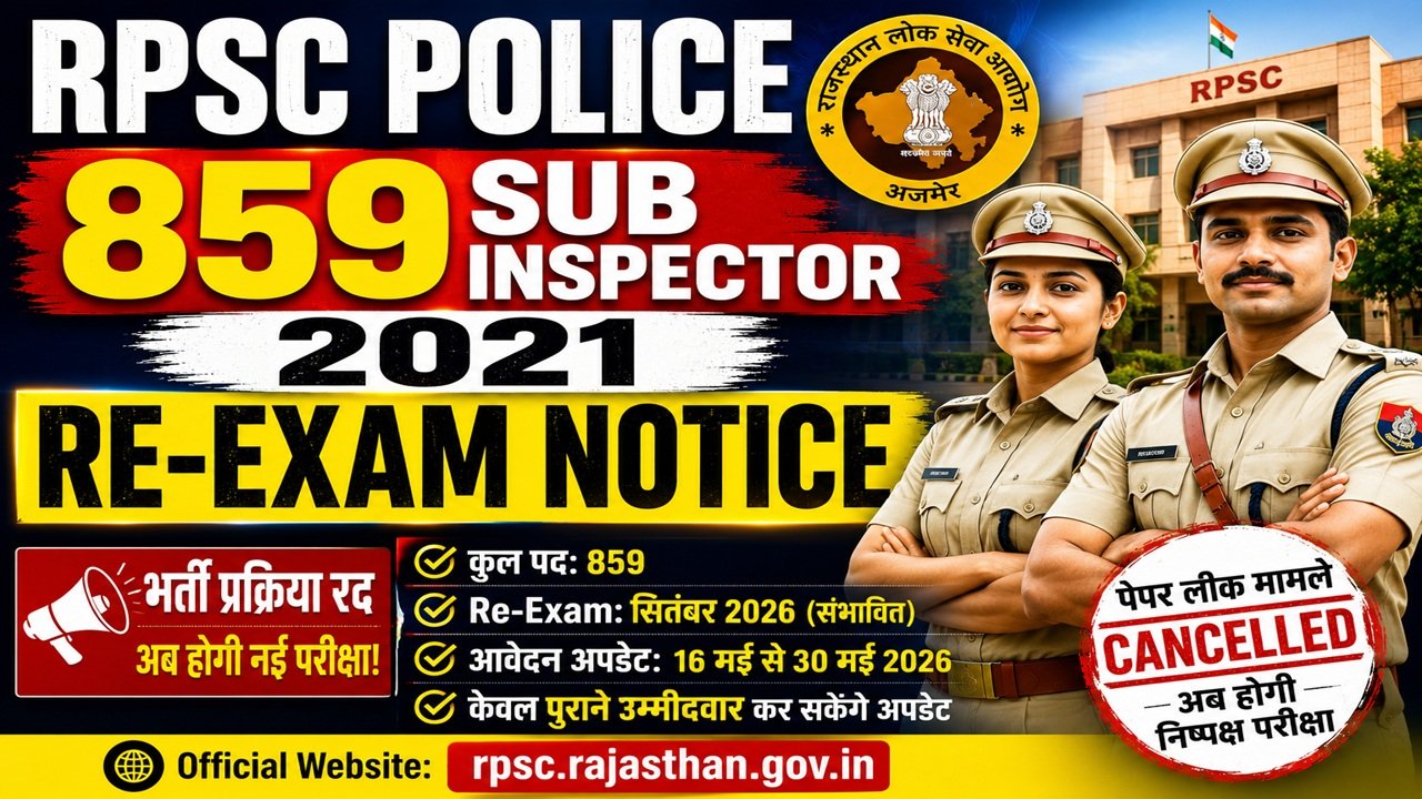 RPSC Police 859 Sub Inspector 2021 Re-Exam Notice