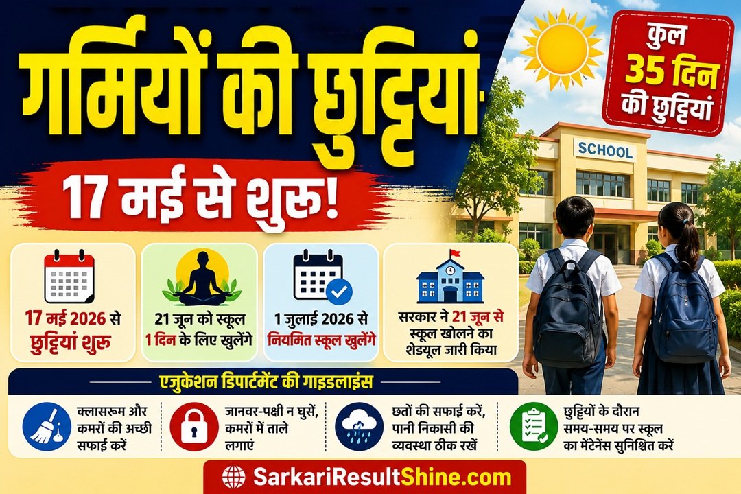School Summer Vacations 2026