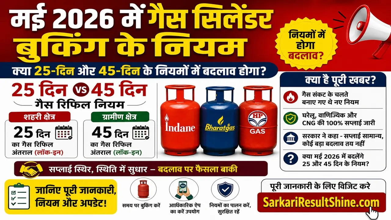 gas cylinder booking rules for may 2026