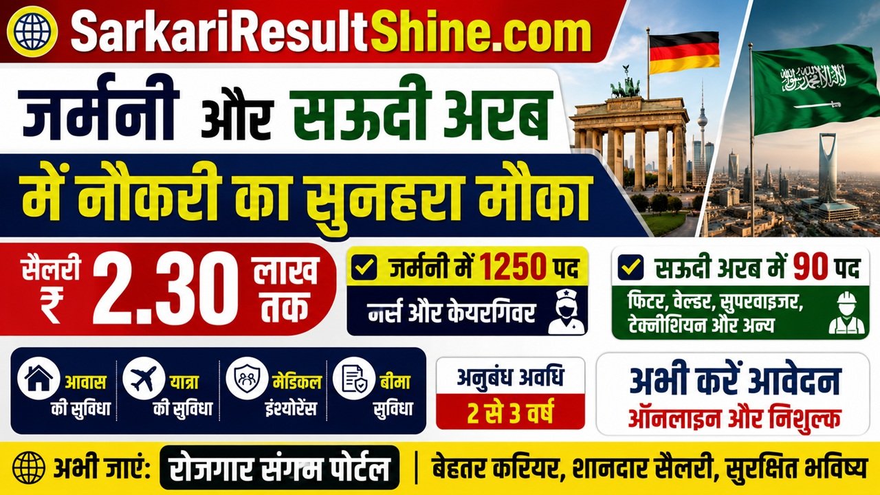 germany & saudi arabia job vacancy 2026