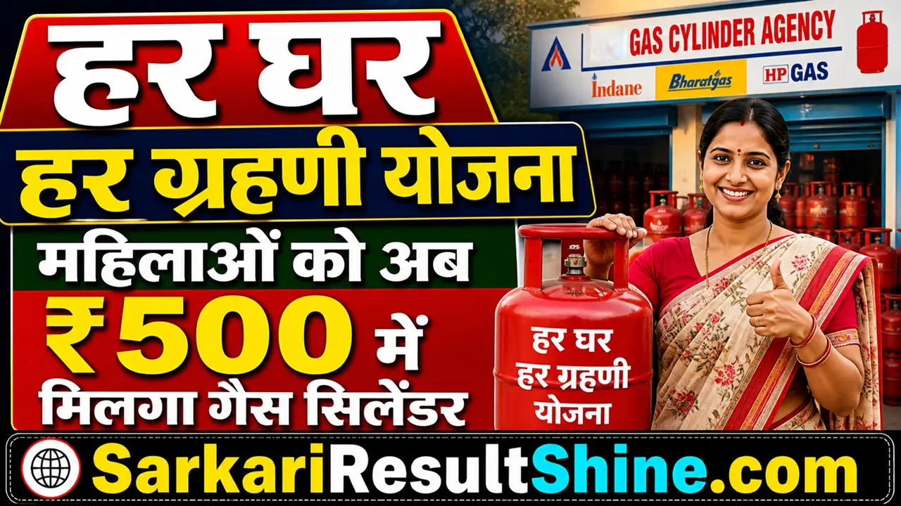 ghar har grahani yojana 2026
