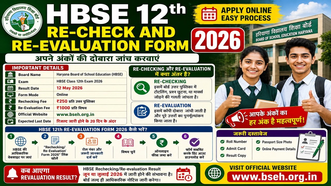 hbse 12th re-check and re-evaluation form 2026