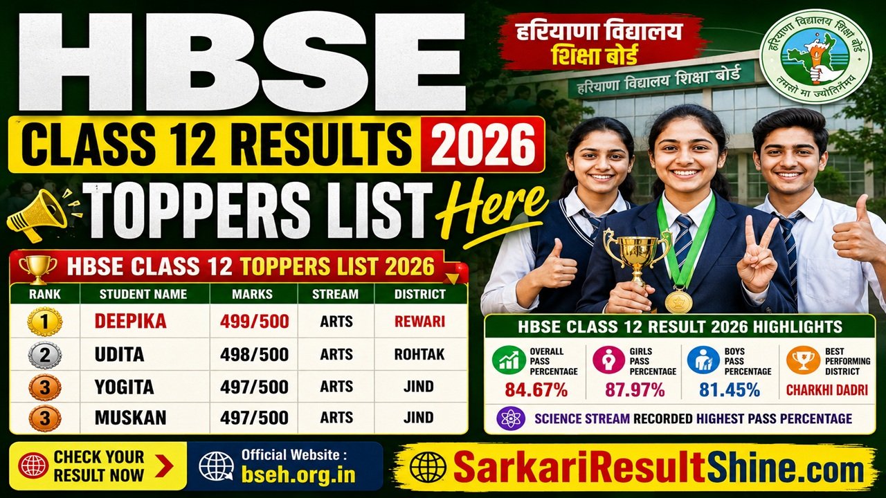 hbse class 12 results 2026 toppers list here