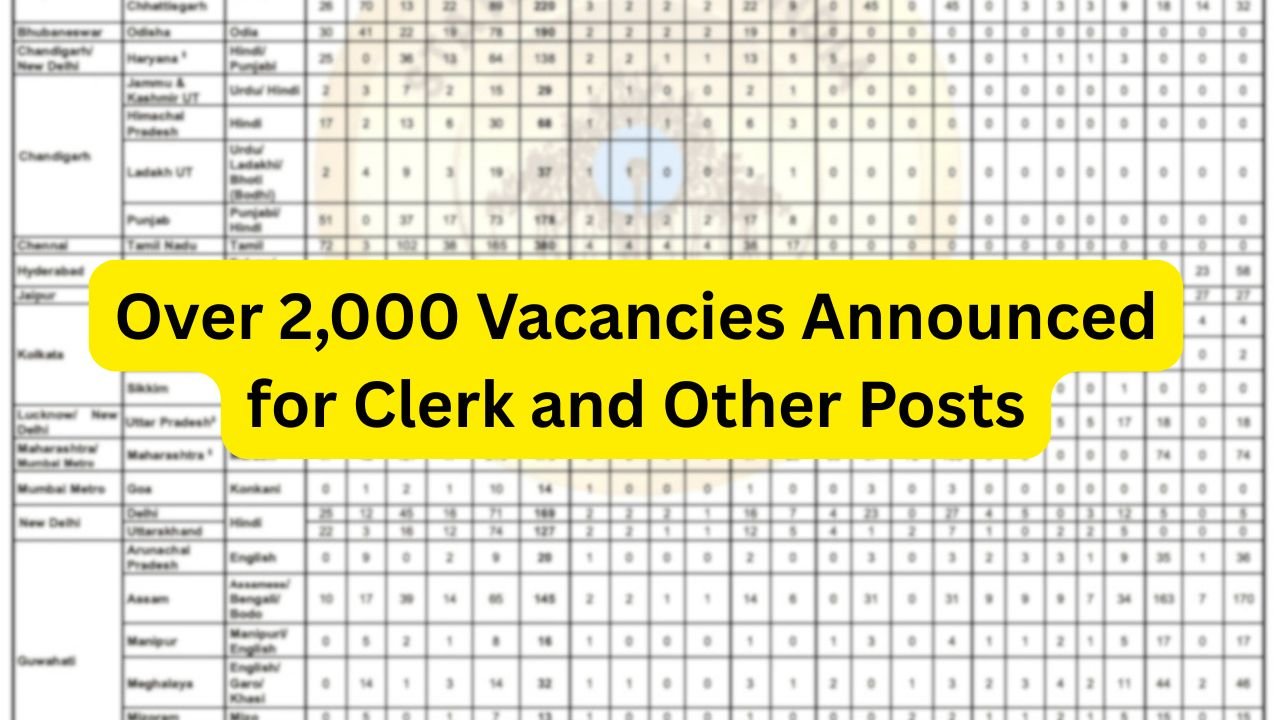 Over 2,000 Vacancies Announced for Clerk and Other Posts