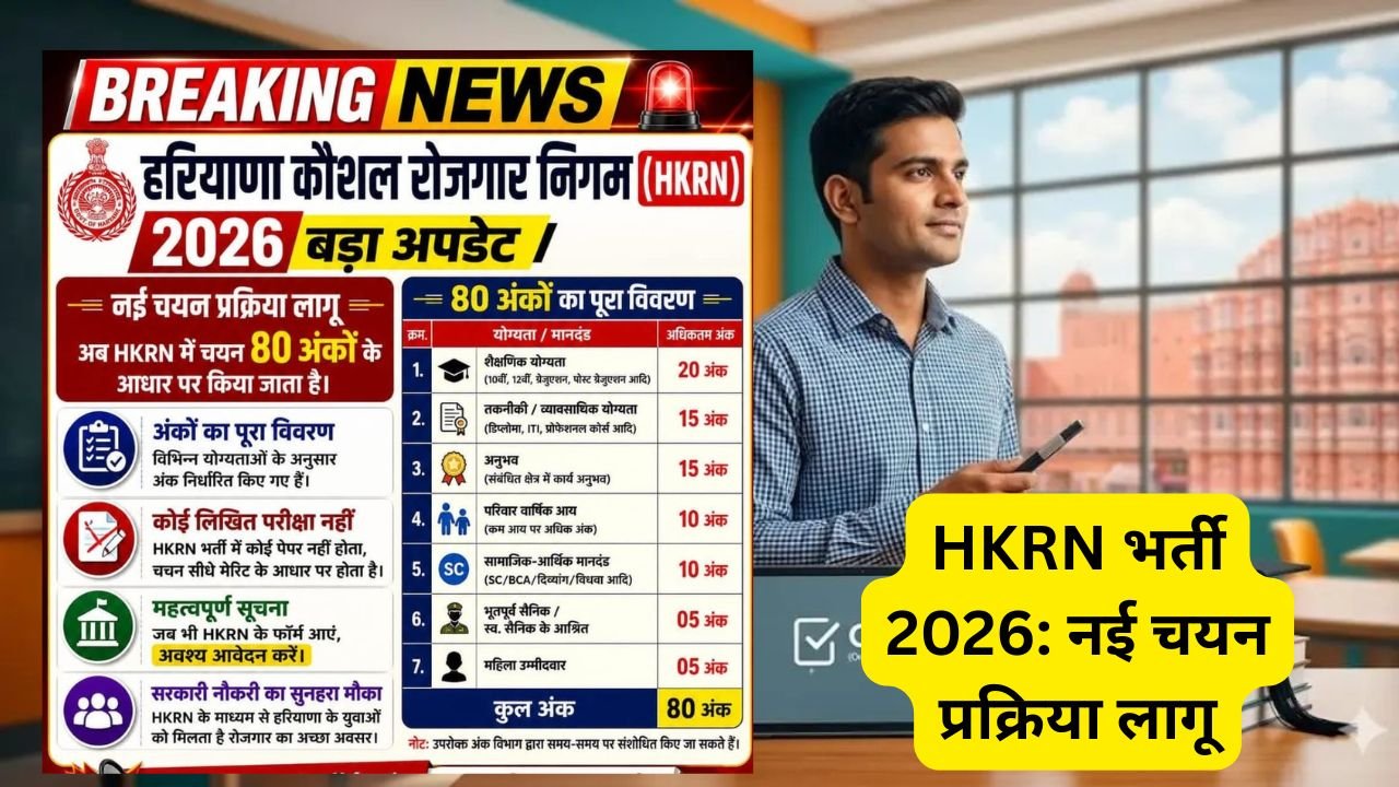 HKRN Recruitment 2026: New Selection Process Implemented
