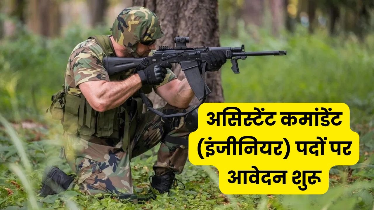 ITBP Recruitment 2026