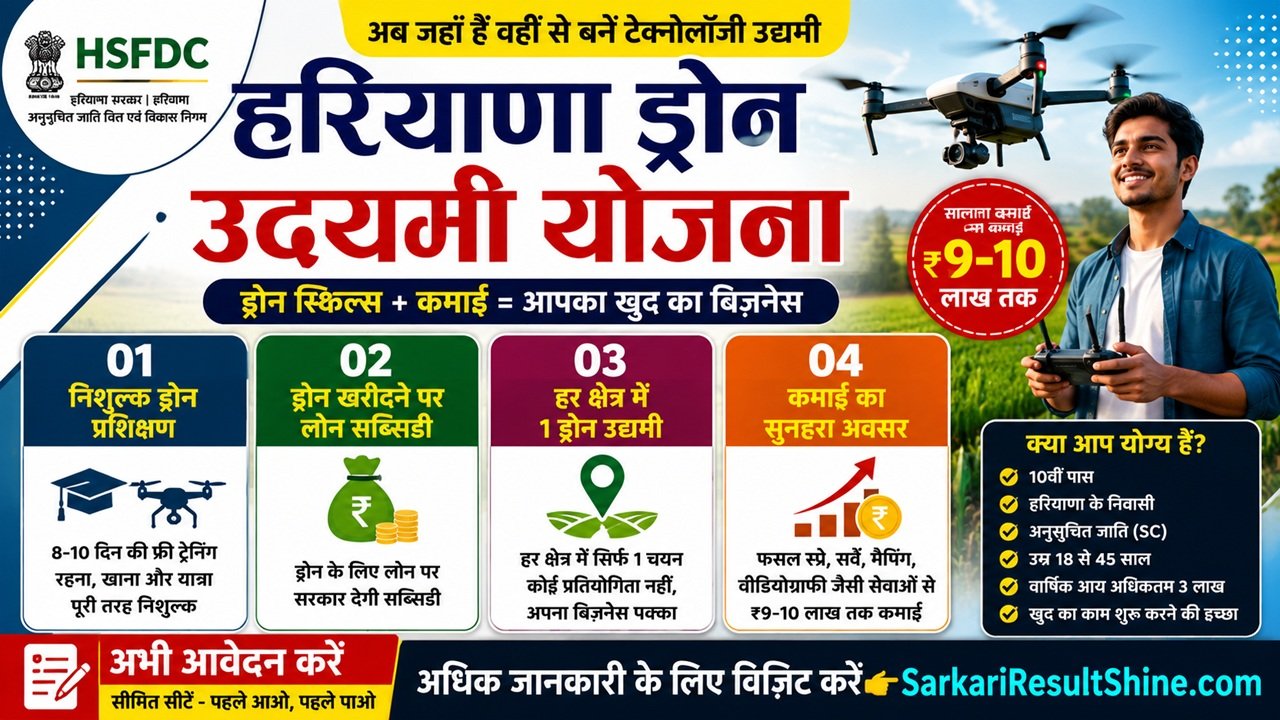 Drone Udyami Yojana 2026