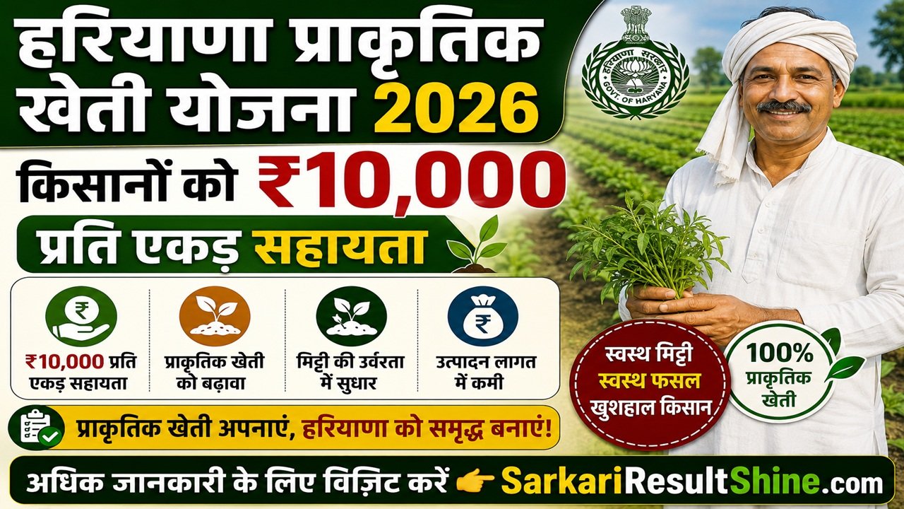 Haryana Prakritik Kheti Yojana 2026