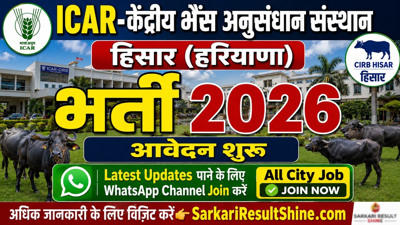 ICAR Central Institute for Research on Buffaloes Hisar Recruitment 2026
