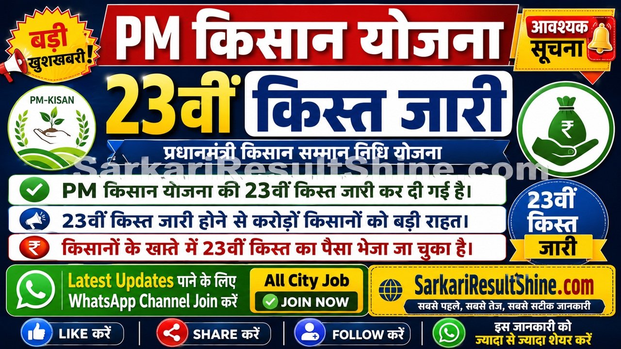 PM Kisan 23rd Kist Released