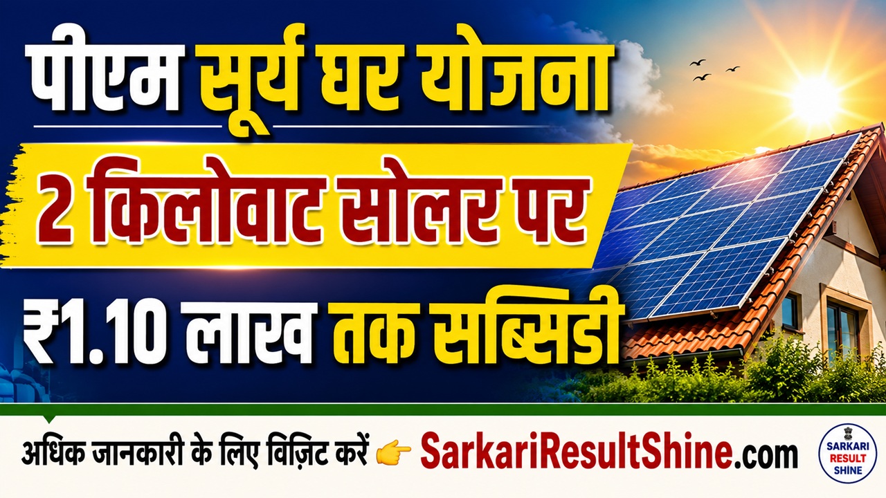 PM Surya Ghar Free Bijali Yojana Haryana 2026