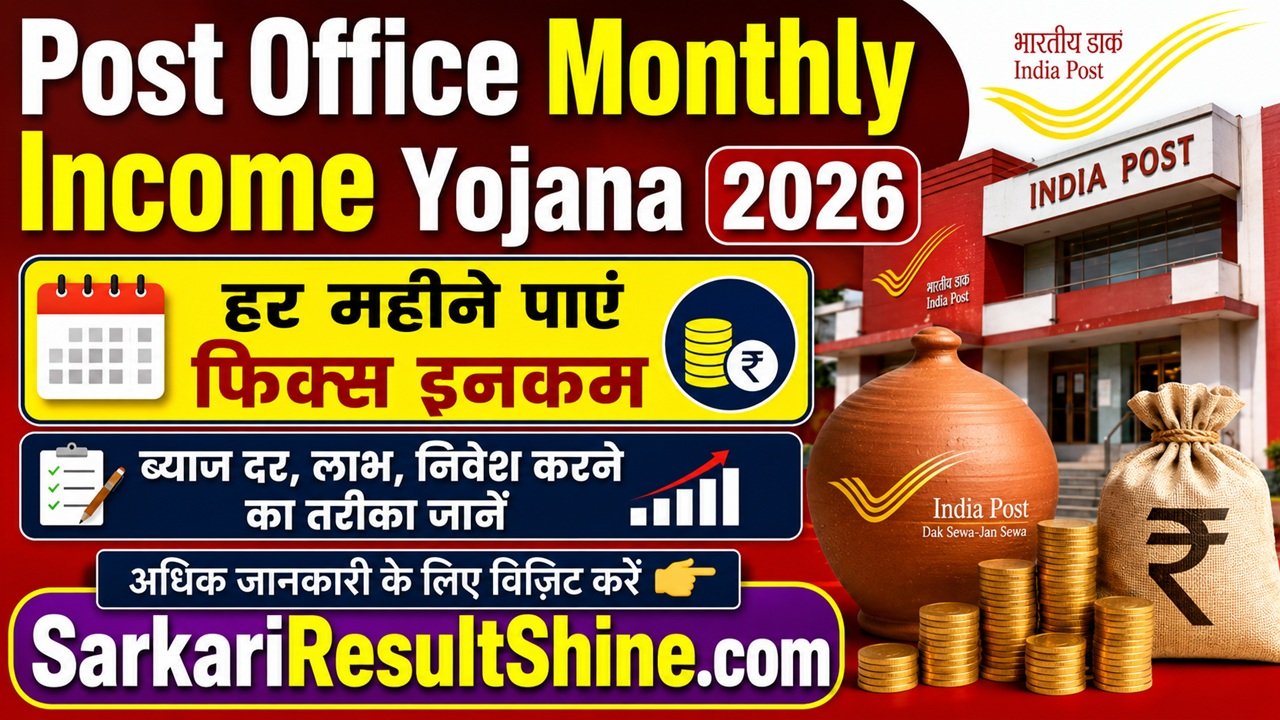 Post Office Monthly Income Yojana 2026