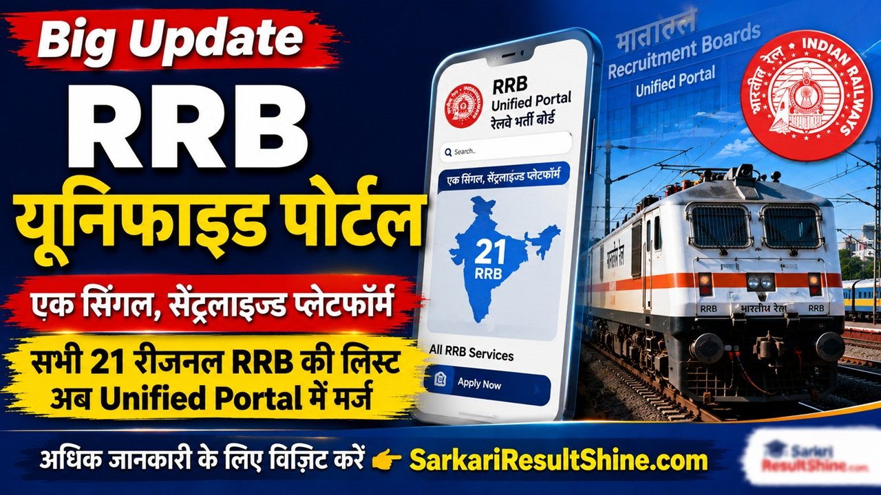 Railway RRB Unified Portal 2026