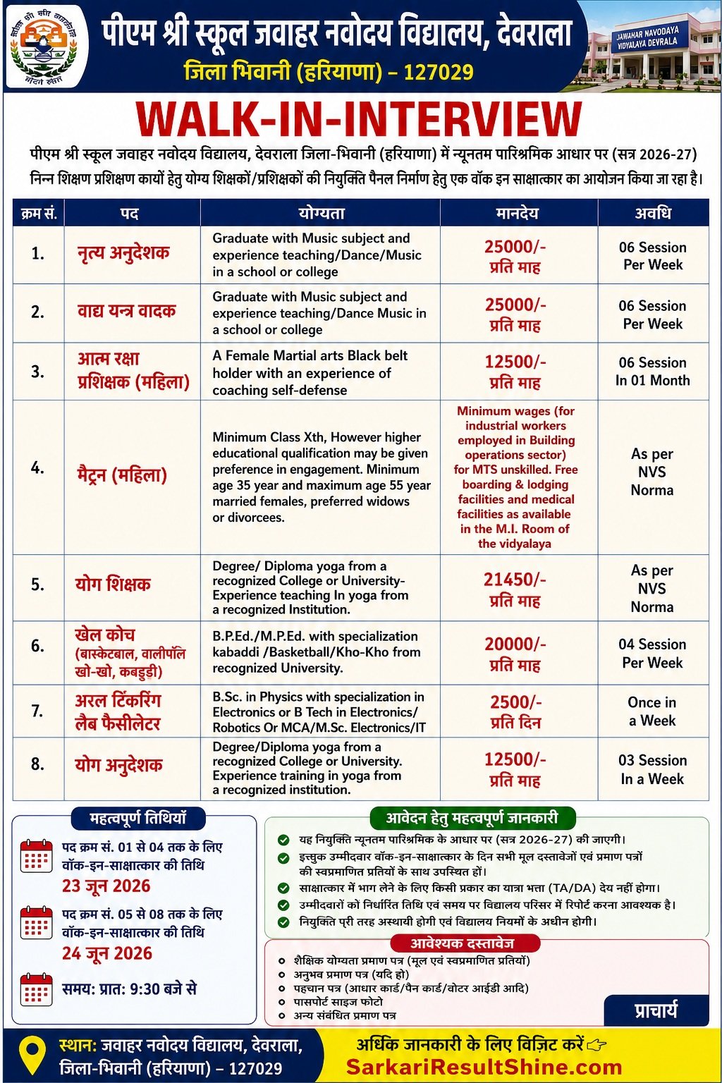 JNV Bhiwani Recruitment 2026