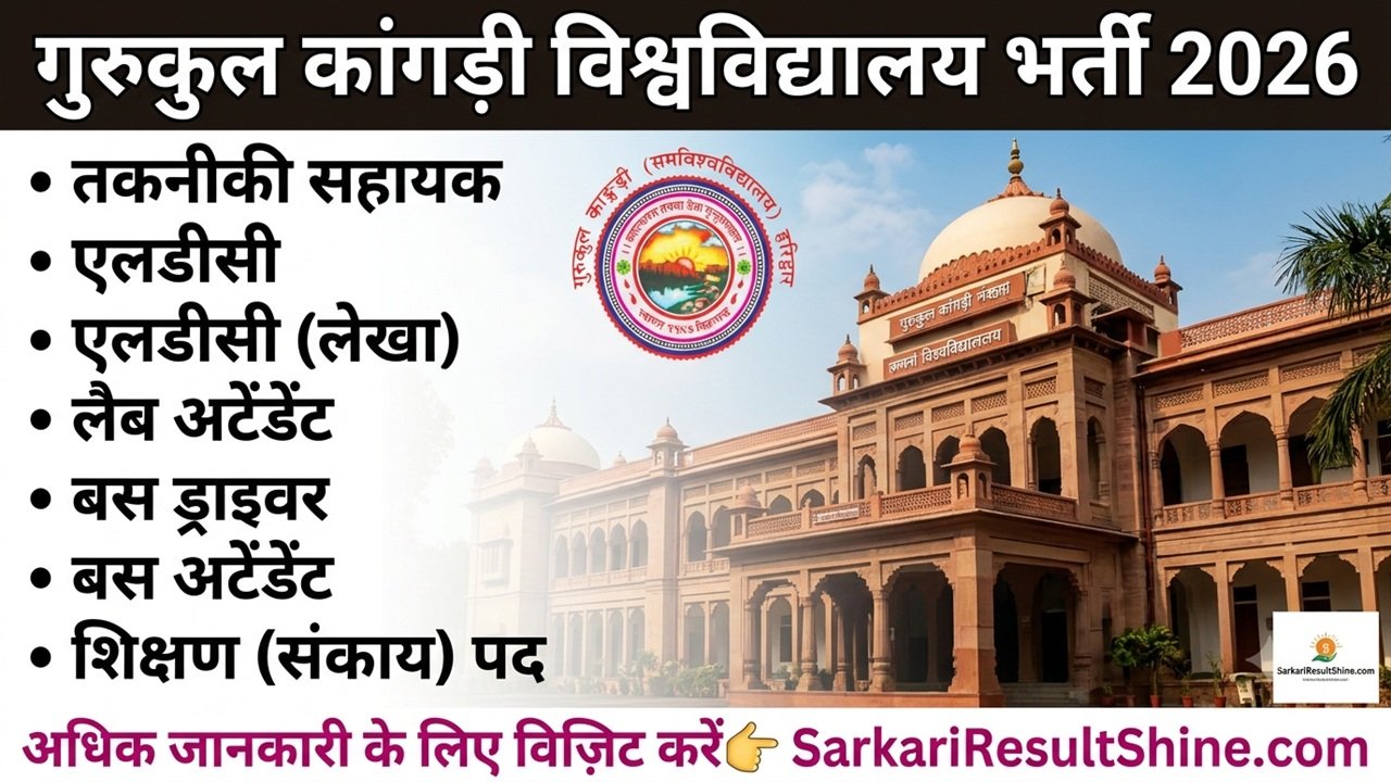 Gurukul Kangri Vishwavidyalaya Recruitment 2026
