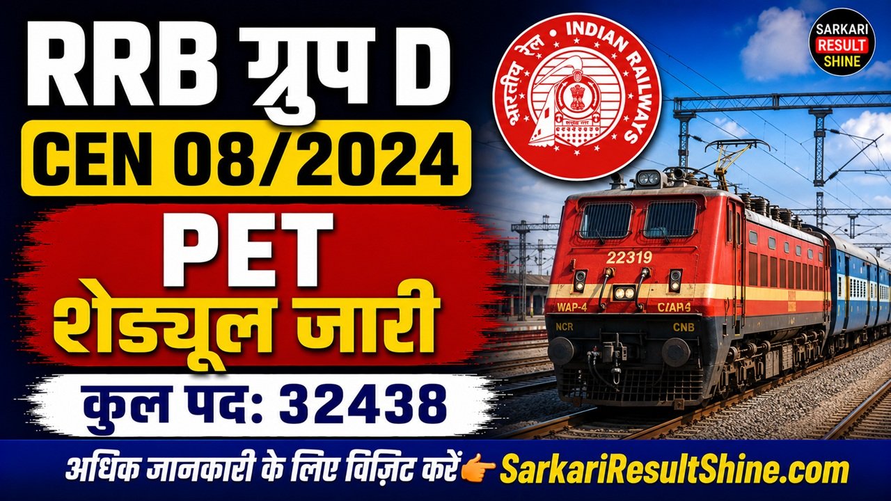 RRB Group D CEN 08/2024 PET Schedule Out