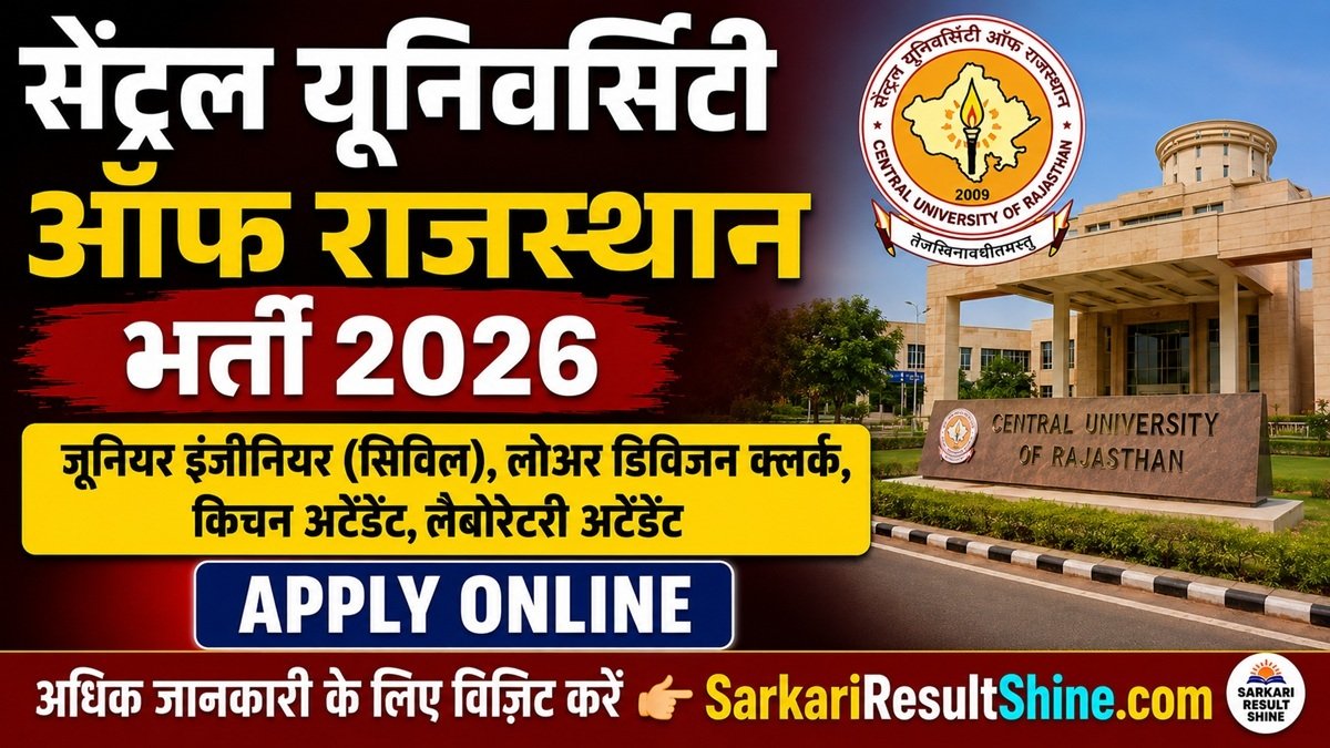 Central University of Rajasthan Recruitment 2026